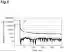Fig. 06 - Light measurement device and light measurement method