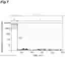 Fig. 08 - Light measurement device and light measurement method