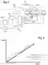 Fig. 02 - Electronic system for verifying the proper functioning of industrial screwdrivers