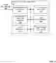 Fig. 03 - Methods and apparatus for leak detection from a thief hatch