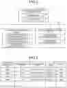 Fig. 03 - FAILURE DETECTION DEVICE, MONITORING CONTROL SYSTEM, AND FAILURE DETECTION METHOD