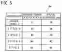 Fig. 07 - COMPONENT MEASUREMENT SYSTEM, MEASUREMENT DEVICE, AND MEASUREMENT TIP