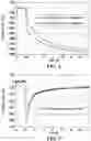 Fig. 09 - Aircraft air contaminant analyzer and method of use