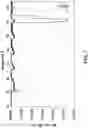 Fig. 11 - Aircraft air contaminant analyzer and method of use