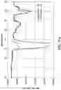 Fig. 16 - Aircraft air contaminant analyzer and method of use