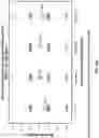 Fig. 19 - Eosin staining techniques