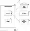 Fig. 02 - Flow device and associated method and system