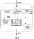 Fig. 08 - Flow device and associated method and system