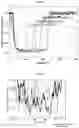 Fig. 09 - Method of evaluating gas permeability of polymer membrane based on molecular dynamics simulation