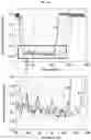 Fig. 11 - Method of evaluating gas permeability of polymer membrane based on molecular dynamics simulation