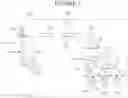 Fig. 03 - Method and system for estimating in-situ porosity using machine learning applied to cutting analysis