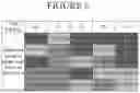 Fig. 07 - Method and system for estimating in-situ porosity using machine learning applied to cutting analysis