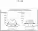 Fig. 15 - Apparatus and method for analyzing component of object, and image sensor