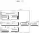 Fig. 17 - Apparatus and method for analyzing component of object, and image sensor