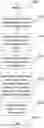 Fig. 01 - Method to keep the excitation light sheet in focus in selective plane illumination microscopy