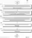 Fig. 04 - Surface Coating Performance Assessment Systems and Methods