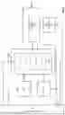 Fig. 03 - Generating and determining the products of premixed combustion of solid materials in a microscale fire calorimeter