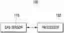 Fig. 01 - High-performance multilayer film for packaging