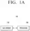 Fig. 02 - High-performance multilayer film for packaging