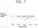 Fig. 04 - High-performance multilayer film for packaging