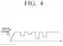 Fig. 06 - High-performance multilayer film for packaging