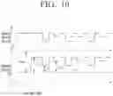 Fig. 12 - High-performance multilayer film for packaging