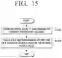Fig. 19 - High-performance multilayer film for packaging