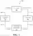 Fig. 02 - Methods and systems for machine-learning-assisted discovery of dark electrocatalysts and photo-electrocatalysts