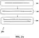 Fig. 03 - Electrochemical approach for COVID-19 detection