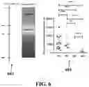 Fig. 10 - Electrochemical approach for COVID-19 detection