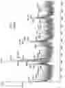 Fig. 02 - Mass spectrometer