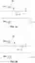 Fig. 04 - Method for particle analysis and method for particle production