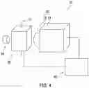 Fig. 05 - Method for particle analysis and method for particle production