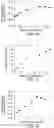 Fig. 09 - Method for particle analysis and method for particle production
