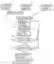 Fig. 01 - Method for determining the geometry of a defect and for determining a load limit