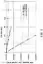 Fig. 08 - Aircraft air contaminant analyzer and method of use