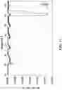 Fig. 14 - Aircraft air contaminant analyzer and method of use