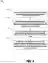Fig. 05 - Remotely assessing real-time wooden pole integrity