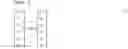 Fig. 03 - Elastic matrix determination method and vibration analysis method for laminated iron core