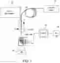 Fig. 02 - Photoacoustic and optical microscopy combiner and method of generating a photoacoustic image of a sample