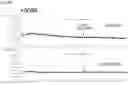 Fig. 06 - High throughput gas-chromatography system for additive analysis, and analysis method using same