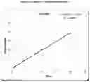 Fig. 08 - Methods for detecting lacosamide by mass spectrometry