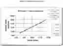 Fig. 09 - Methods for detecting lacosamide by mass spectrometry