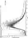Fig. 11 - Ion generation using modified wetted porous materials