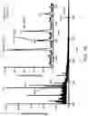 Fig. 31 - Ion generation using modified wetted porous materials