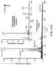 Fig. 43 - Ion generation using modified wetted porous materials