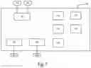 Fig. 08 - Fluorine detection in a gas discharge light source