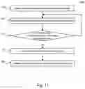 Fig. 11 - Fluorine detection in a gas discharge light source