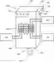 Fig. 01 - Meat processing sensor suite