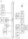 Fig. 02 - Meat processing sensor suite